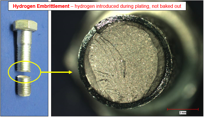 Hydrogen Damage